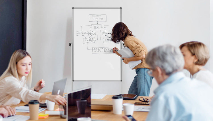 Easel Whiteboard