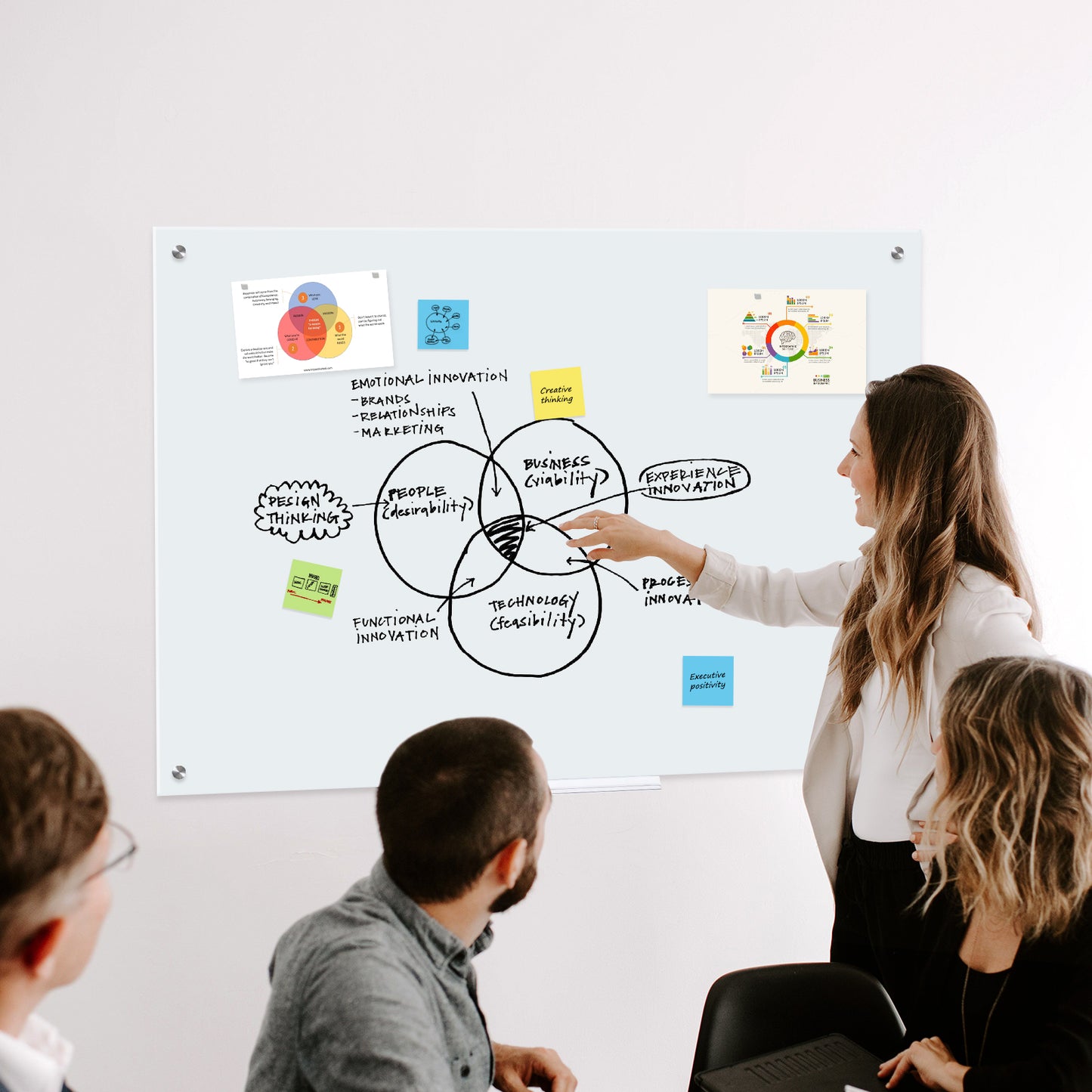 Glass Board-Wall Glass Board-Magnetic Glass Whiteboard
