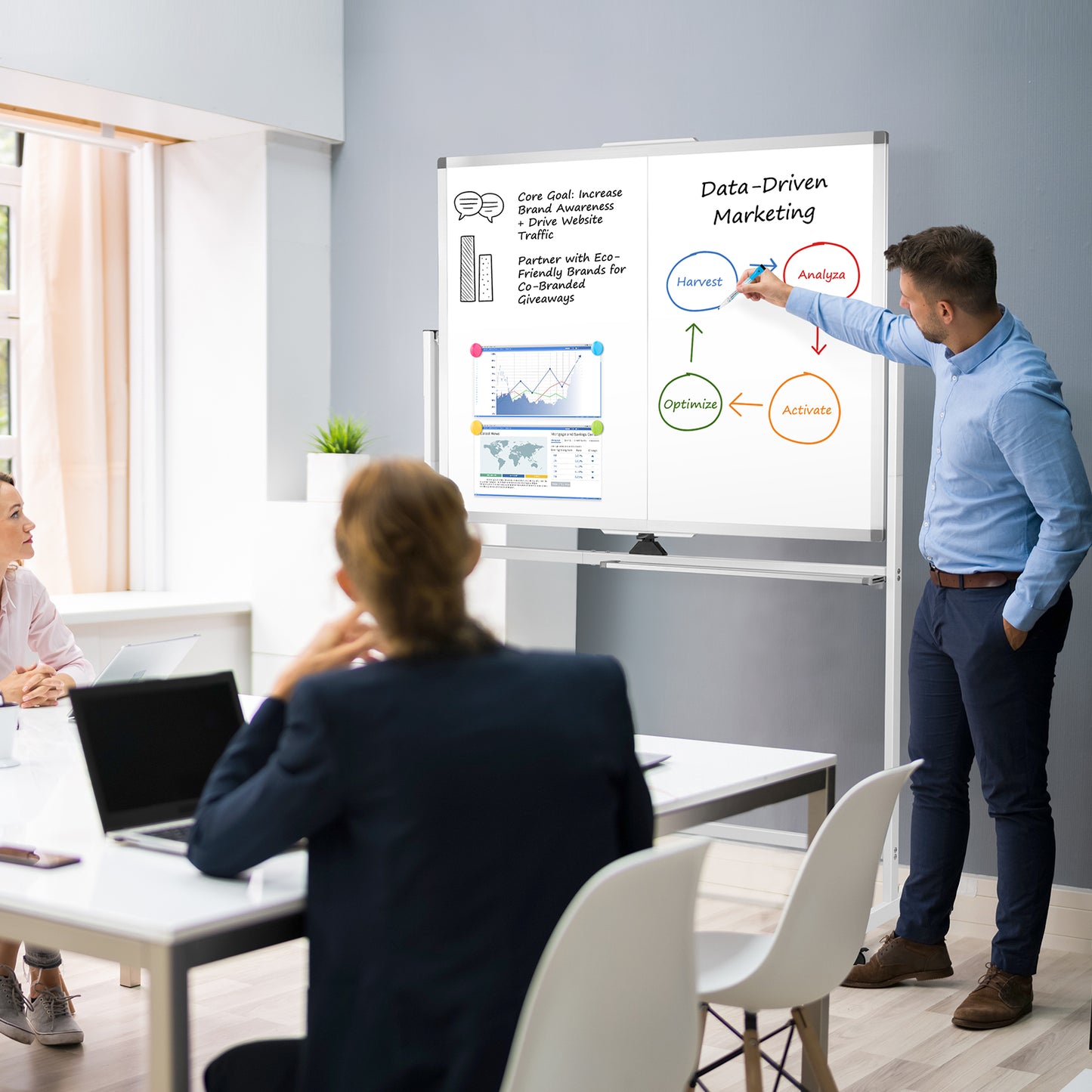 Rolling Dry Erase Board 48 x 36 Double Sided Easel Style Whiteboard with Wheels Mobile Standing White Board with Stand for Office, Classroom & Home, White