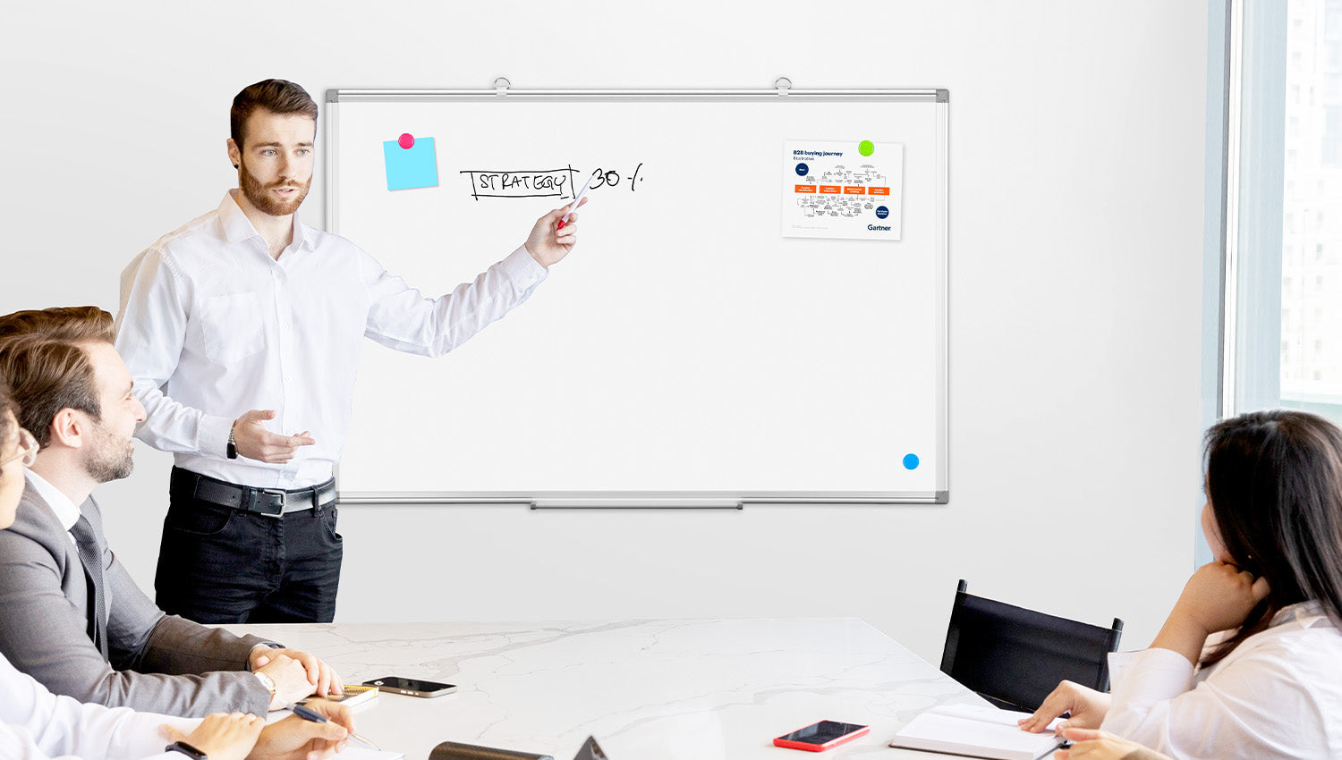 Whiteboard