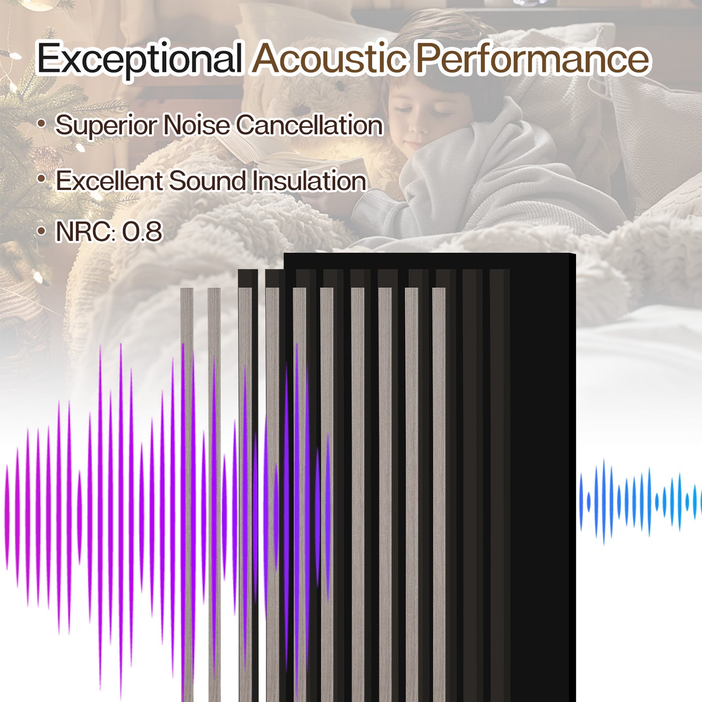 2 Pcs Acoustic Slat Wood Wall Panel, 46.45" x 23.81" Wood Slat Soundproof Wall Panel, Ash Wood