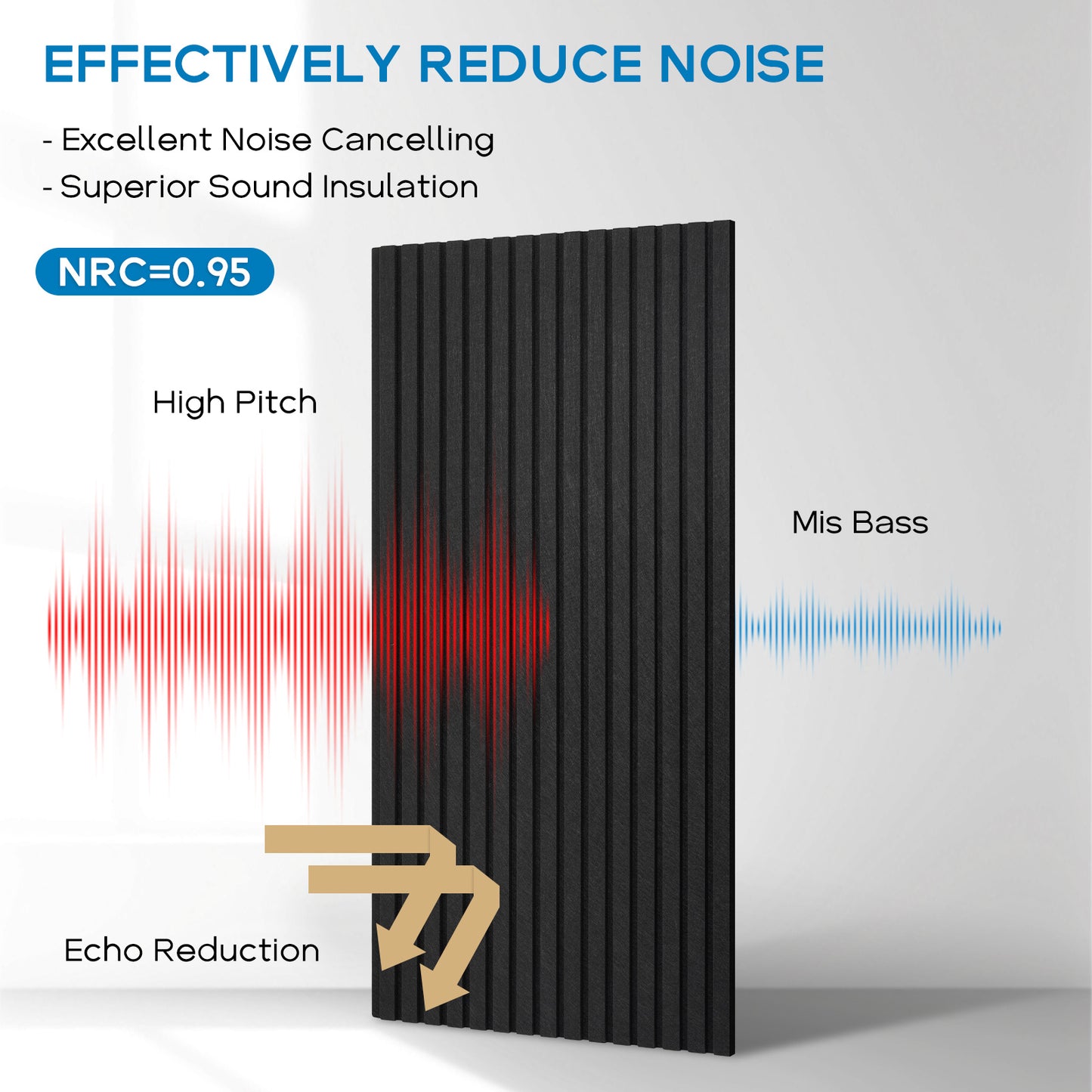 Slat Acoustic Panels Acoustic Panels, Decorative Sound Proof Felt Panels, Slat Wall Panels for Wall Decor Sound Absorbing Panel, Black