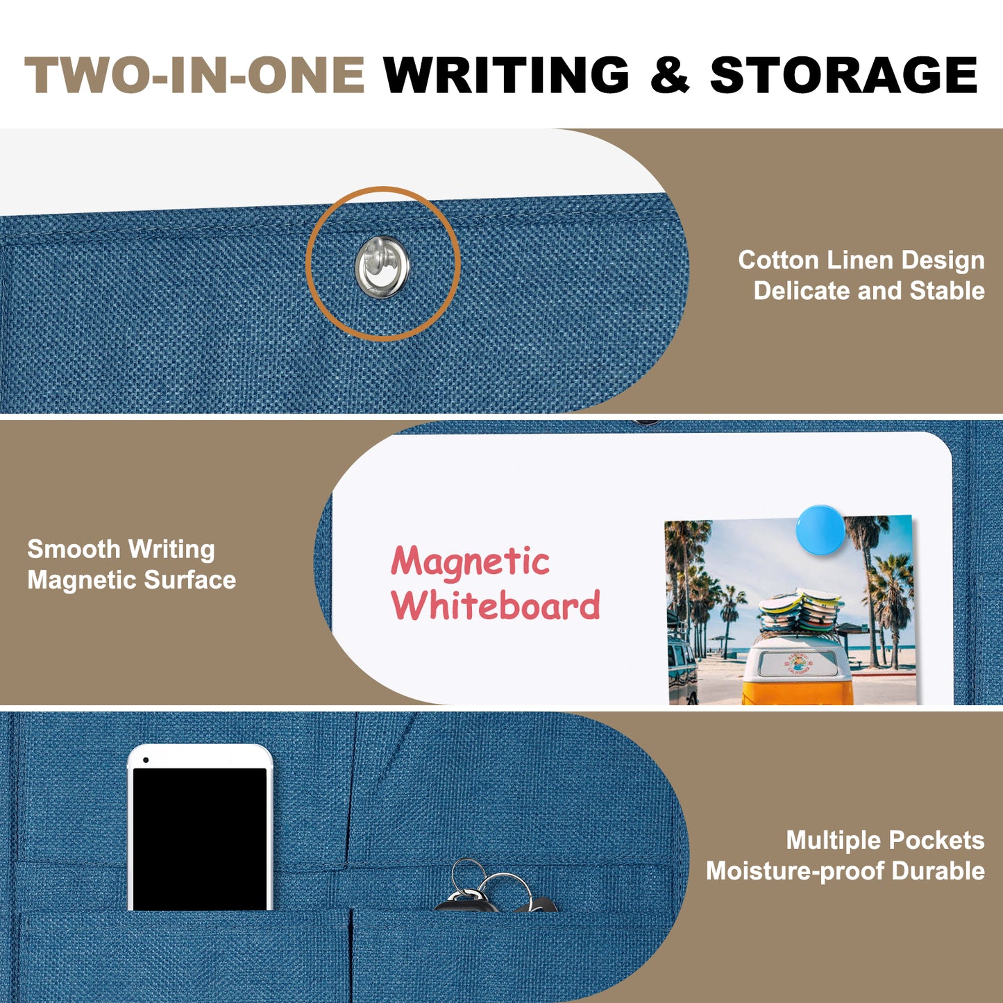 Wall Hanging Organizer Canvas with Whiteboards, Small Dry Erase White Board Wall Hanging Basket with Pockets