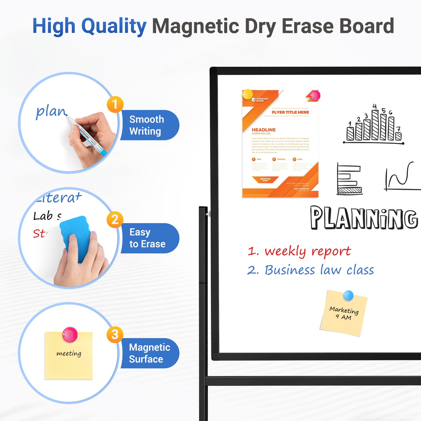 Rolling Whiteboard on Wheels 72"x40" Double-Sided Dry Erase Board with Stand Big White Board with Stand Portable Magnetic Mobile White Board, Black