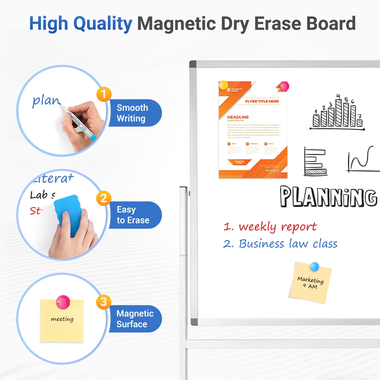 Rolling Whiteboard on Wheels 72"x40" Double-Sided Dry Erase Board with Stand Big White Board with Stand Portable Magnetic Mobile White Board, White