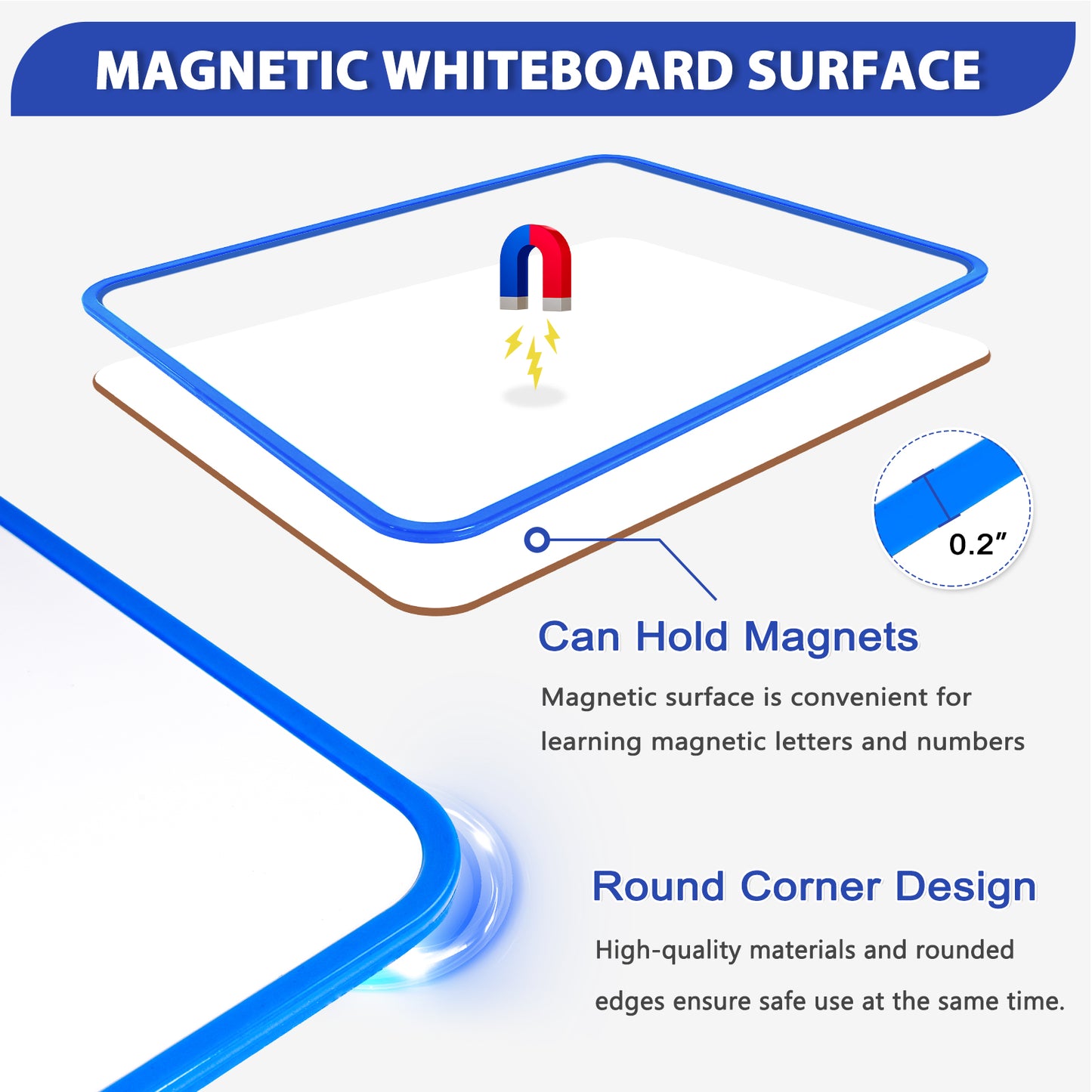 Small Dry Erase White Board Portable and Double Sided Whiteboard for Drawing Writing Blue