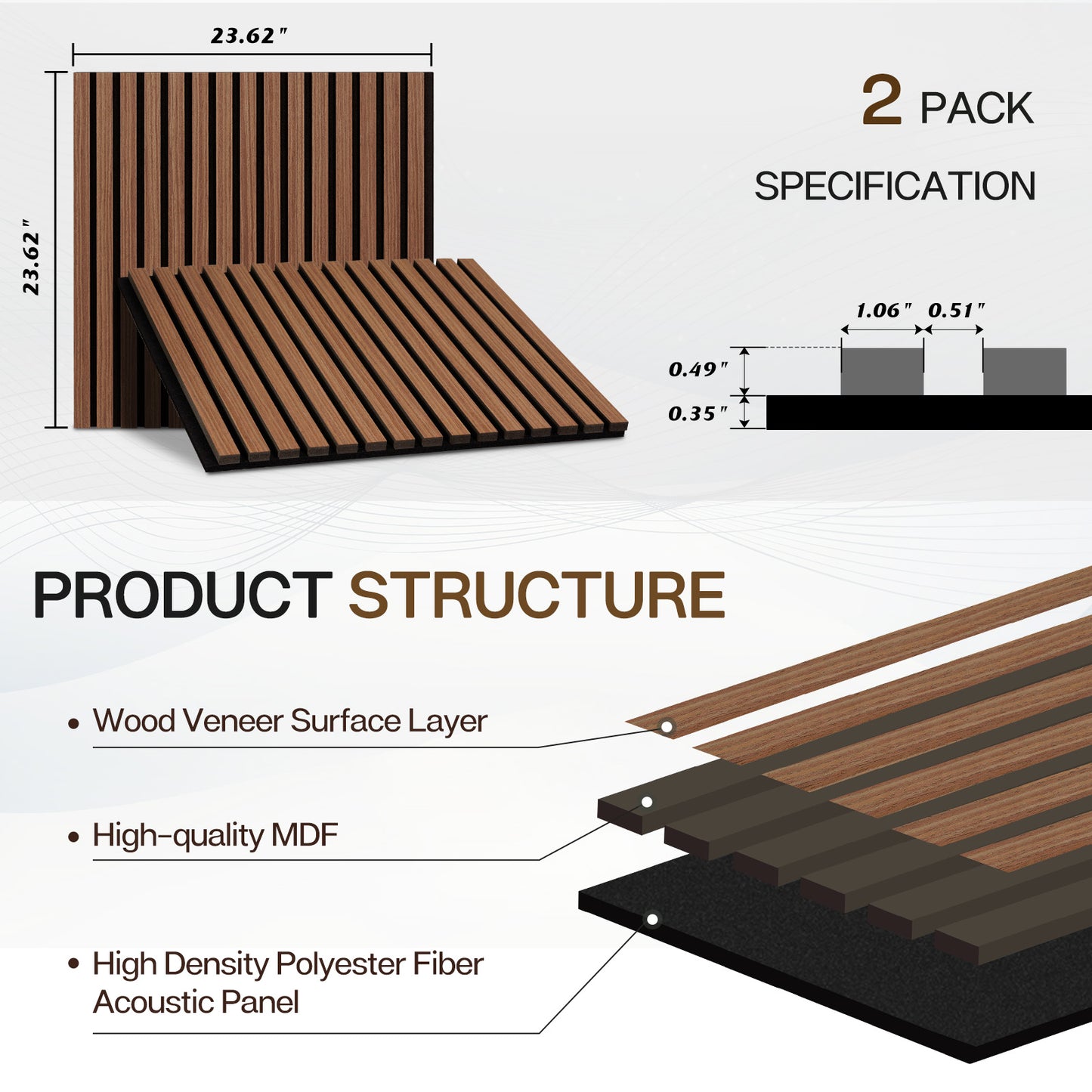 Wood Slat Acoustic Panels for Wall, 23.6" x 23.6" 2Pcs, Walnut