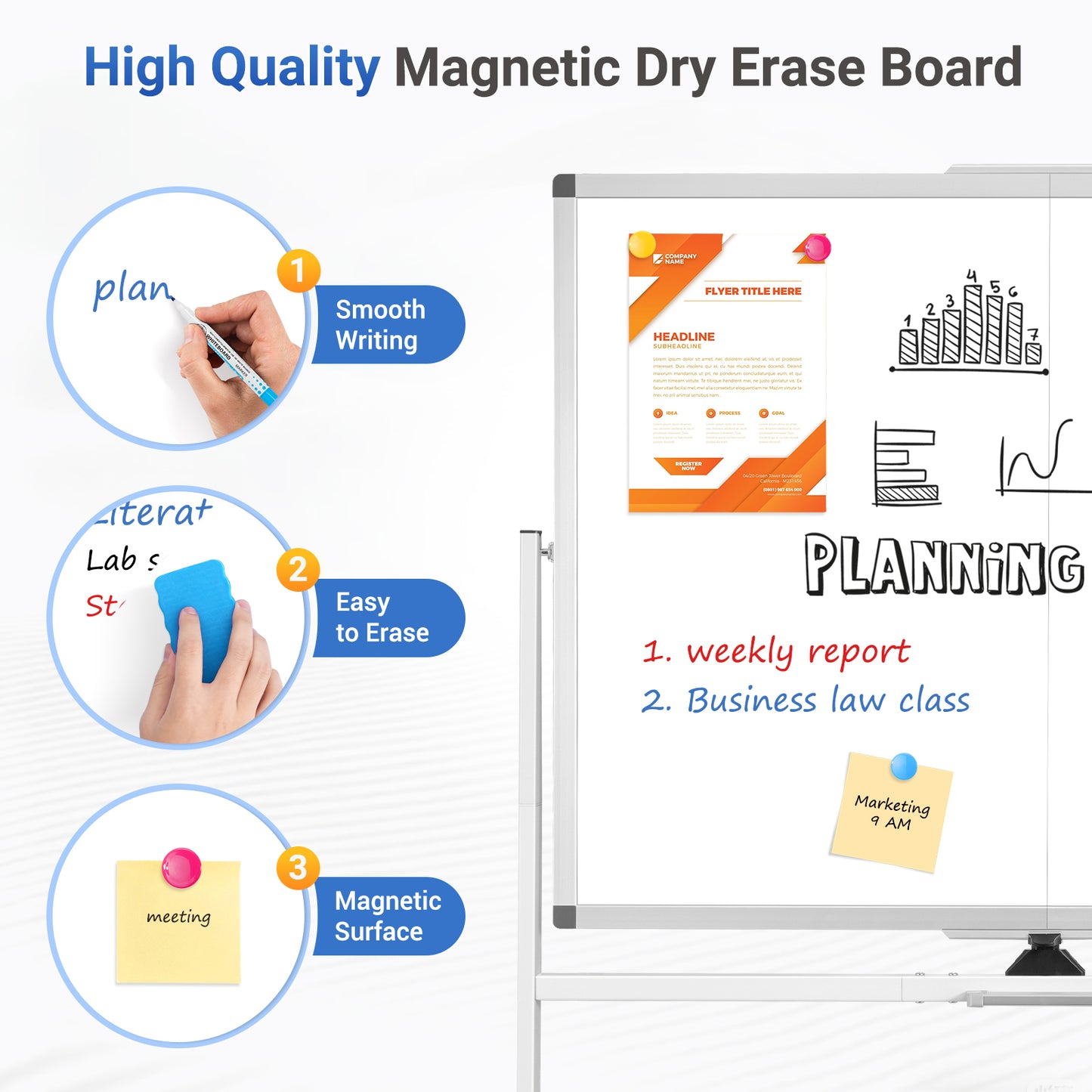 Rolling Dry Erase Board 48 x 36 Double Sided Easel Style Whiteboard with Wheels Mobile Standing White Board with Stand for Office, Classroom & Home, White