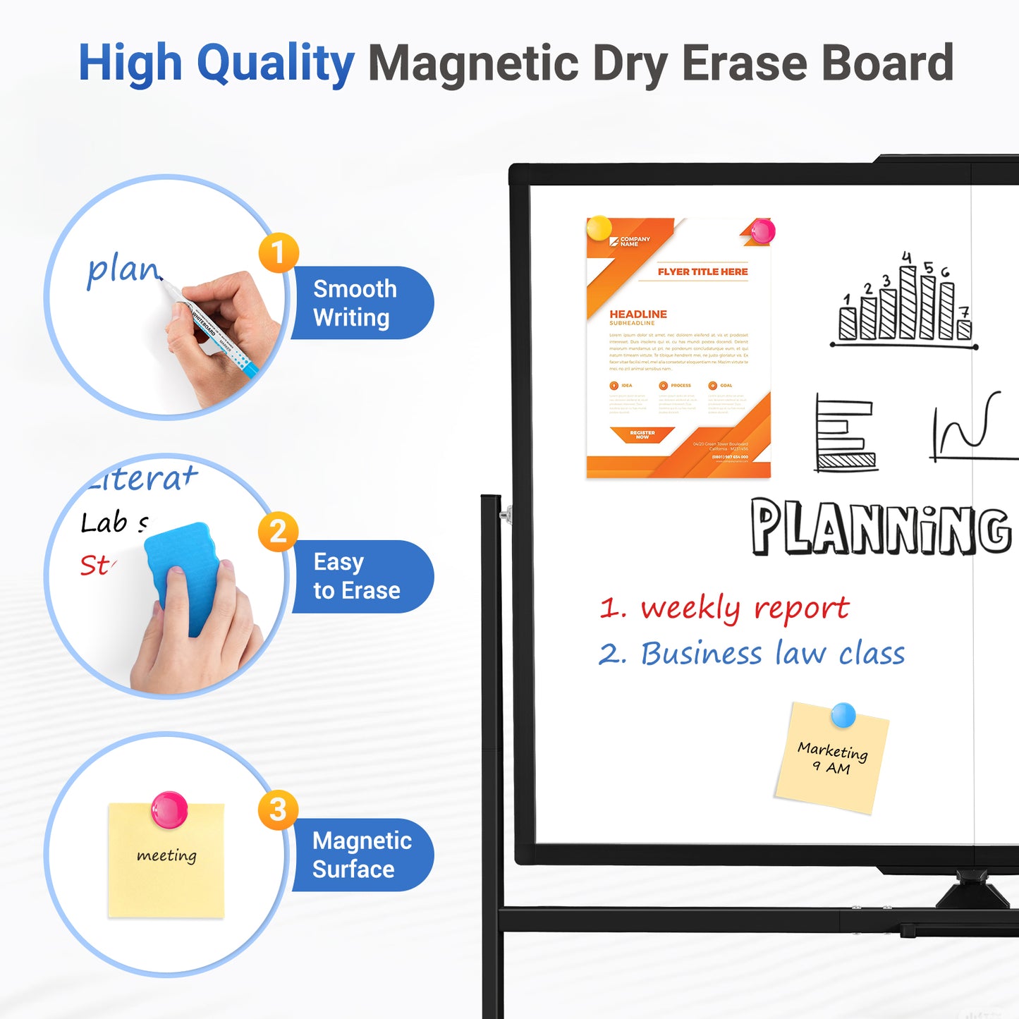 Rolling Dry Erase Board 48 x 36 Double Sided Easel Style Whiteboard with Wheels Mobile Standing White Board with Stand for Office, Classroom & Home, Black