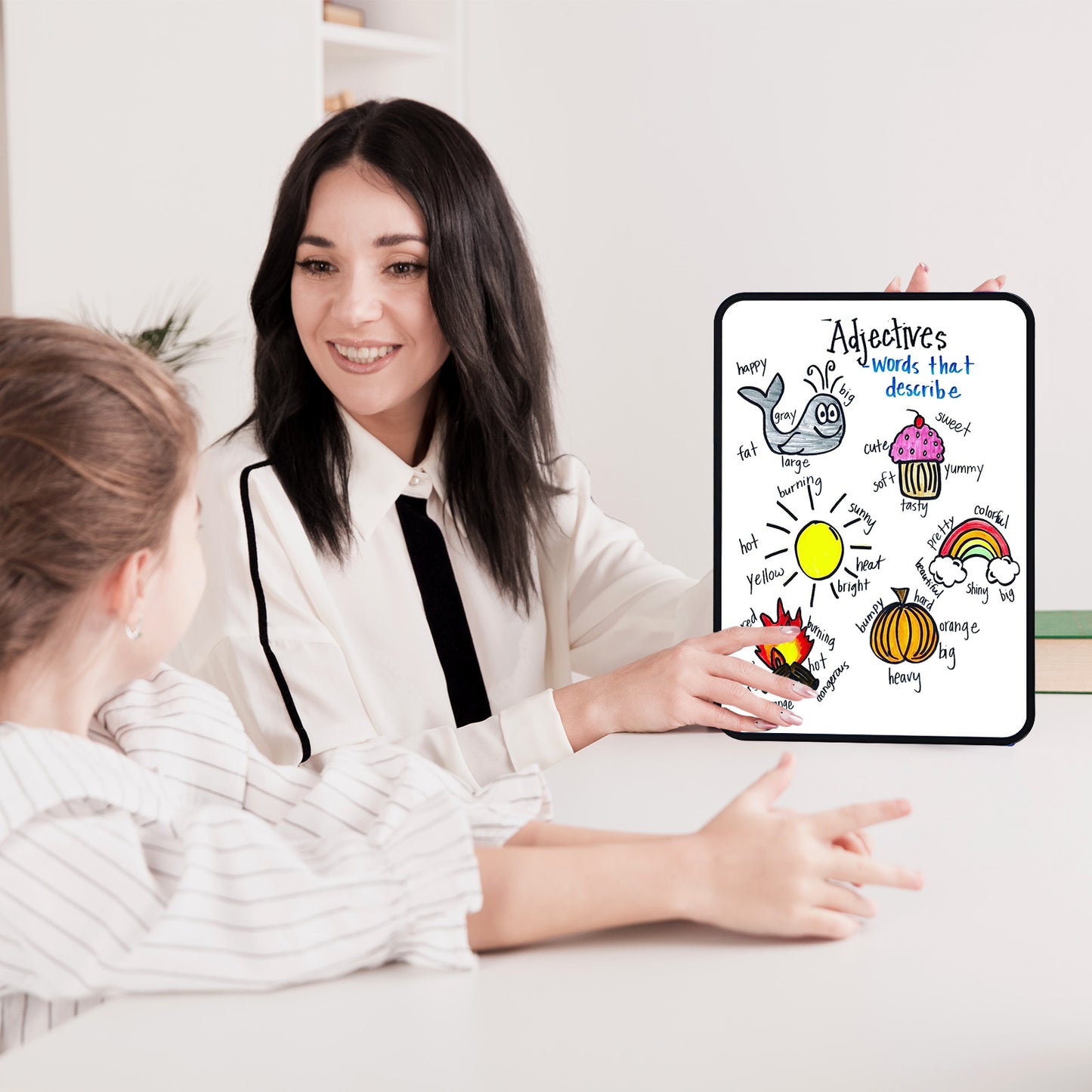 Dry Erase White Board  Portable and Double Sided Whiteboard for Drawing Writing