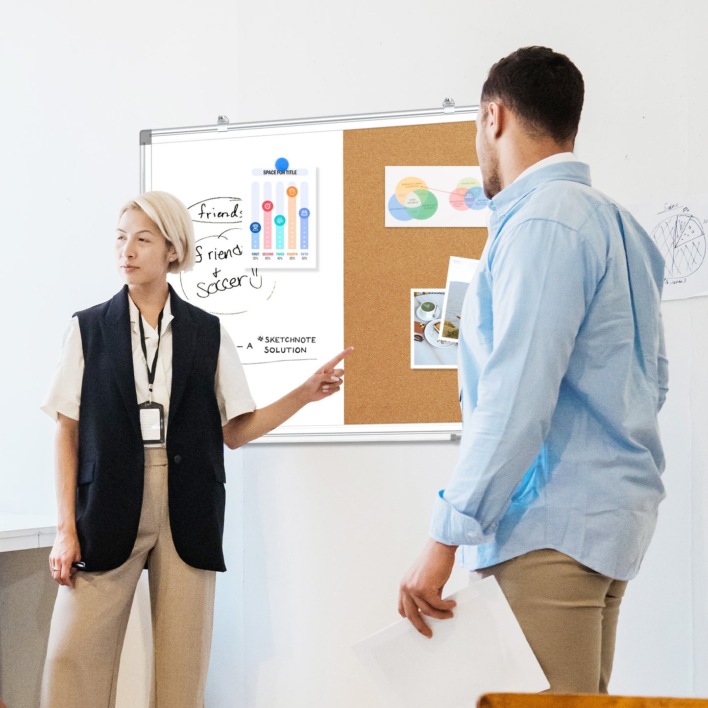 White Board-Combonation Whiteboard-A015