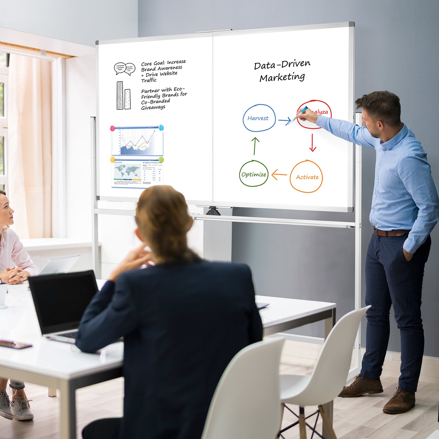 Rolling Whiteboard on Wheels 72"x40" Double-Sided Dry Erase Board with Stand Big White Board with Stand Portable Magnetic Mobile White Board, White