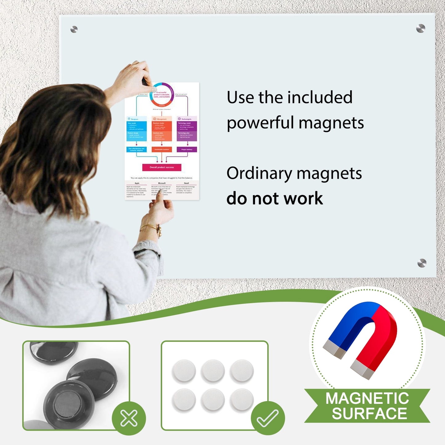 Magnetic Glass Whiteboard Glass Dry Erase Board Wall Mounted Glass Magnetic Whiteboard