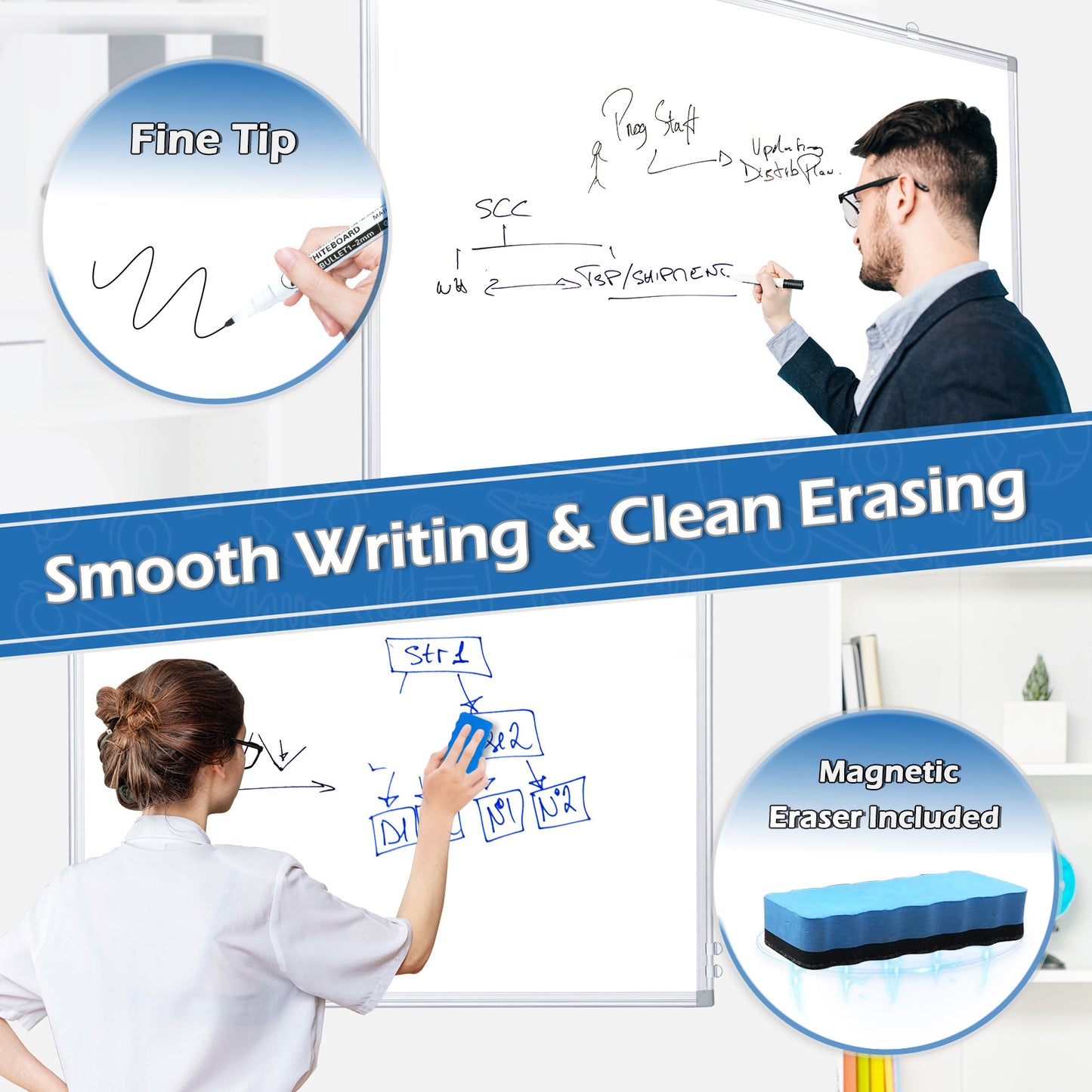 Magnetic White Board, Double-Sided Dry Erase Board for Wall with 4 Markers 8 Magnets 1 Eraser 1 Pen Tray